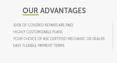 automotive warranty services inc